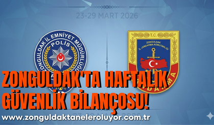 Zonguldak'ta Dev Güvenlik Bilançosu: Çok Sayıda Gözaltı ve Ele Geçirilen Malzeme Var!